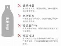 寂墓(沭阳)商贸有限公司