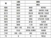 寂墓(沭阳)商贸有限公司