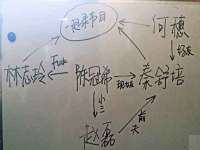 寂墓(沭阳)商贸有限公司